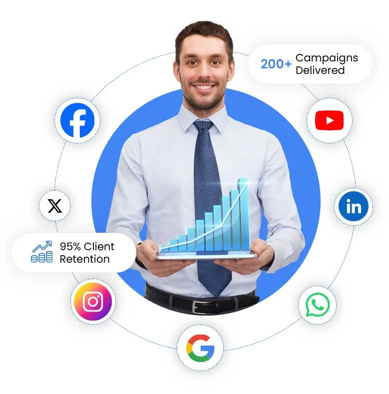 MARKETING AGENCY IN THRISSUR